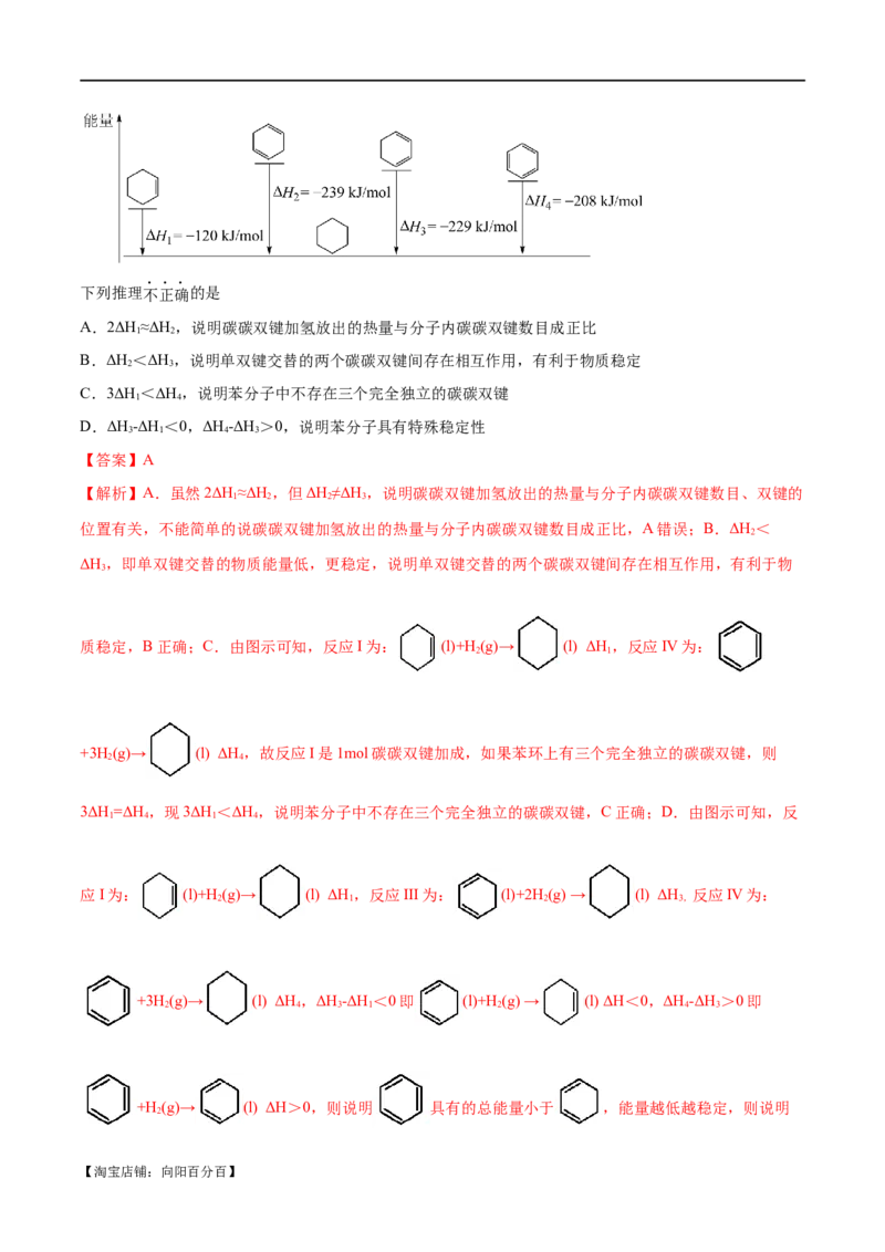 专题08化学反应与能量变化（讲义）（解析版）_05高考化学_新高考复习资料_2024年新高考资料_二轮复习资料_高频考点解密2024年高考化学二轮复习高频考点追踪与预测（新高考专用）