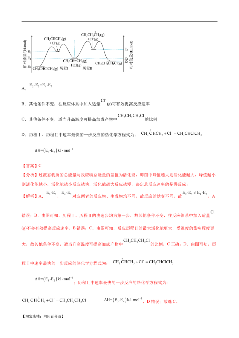 专题08化学反应与能量变化（讲义）（解析版）_05高考化学_新高考复习资料_2024年新高考资料_二轮复习资料_高频考点解密2024年高考化学二轮复习高频考点追踪与预测（新高考专用）