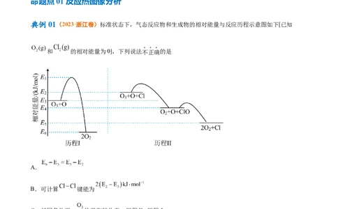专题08化学反应与能量变化（讲义）（解析版）_05高考化学_新高考复习资料_2024年新高考资料_二轮复习资料_高频考点解密2024年高考化学二轮复习高频考点追踪与预测（新高考专用）