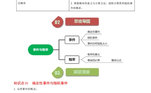 第01讲随机事件与概率（教师版）_初中数学_九年级数学上册（人教版）_同步讲义-U18_2024版