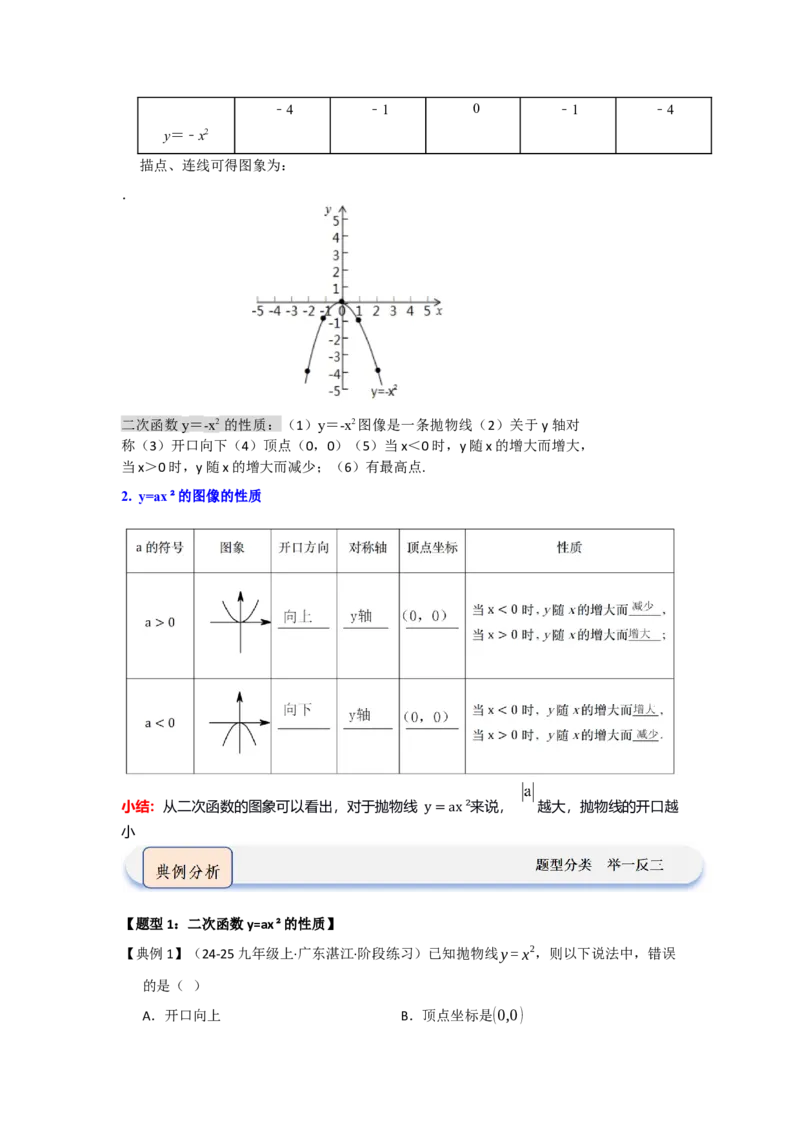 第02讲二次函数y=ax&sup2;与y=ax&sup2;c的图像和性质（知识解读题型精讲随堂检测）（教师版）_初中数学_九年级数学上册（人教版）_知识解读与题型专练-V14_2026版