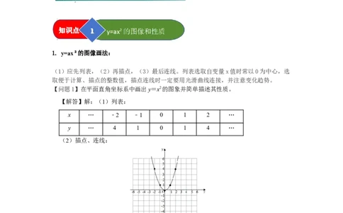 第02讲二次函数y=ax&sup2;与y=ax&sup2;c的图像和性质（知识解读题型精讲随堂检测）（教师版）_初中数学_九年级数学上册（人教版）_知识解读与题型专练-V14_2026版