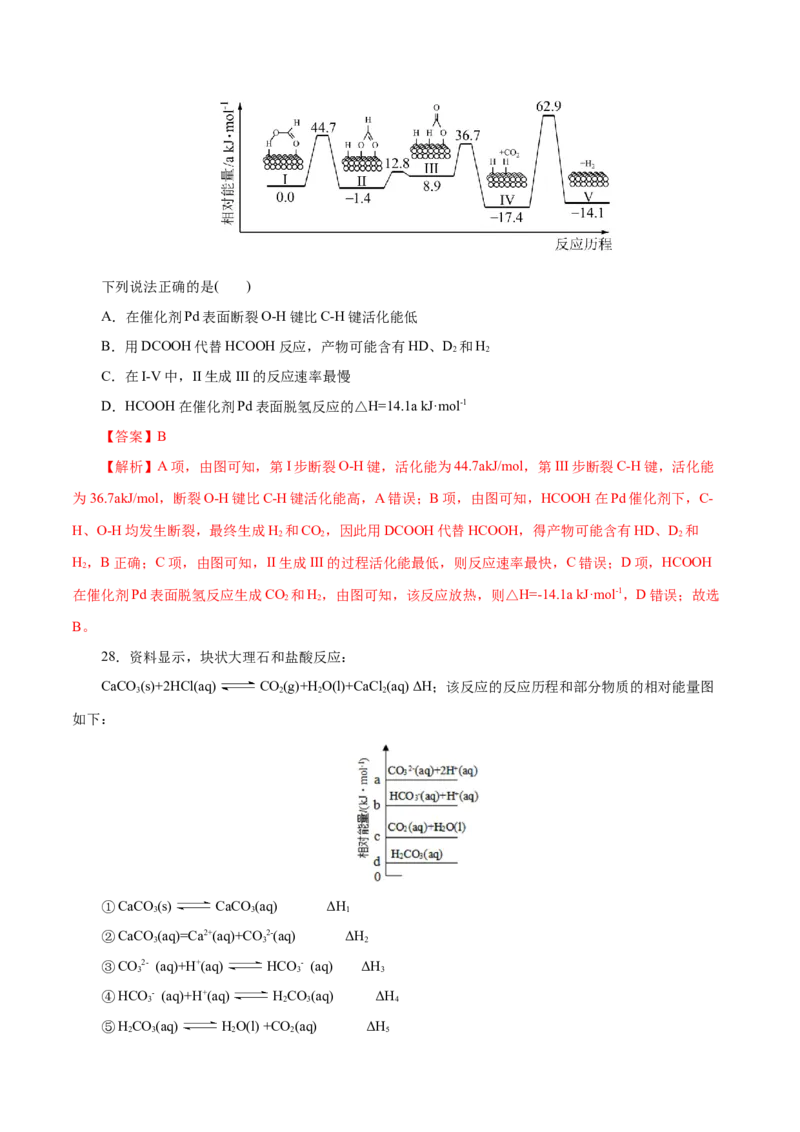 专题09化学反应的热效应-2023年高考化学一轮复习小题多维练（解析版）_05高考化学_新高考复习资料_2023年新高考资料_一轮复习_2023年新高考化学一轮复习小题多维练