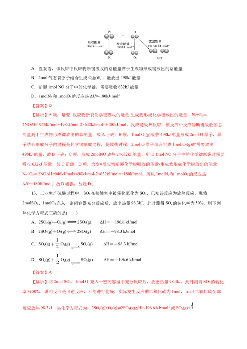 专题09化学反应的热效应-2023年高考化学一轮复习小题多维练（解析版）_05高考化学_新高考复习资料_2023年新高考资料_一轮复习_2023年新高考化学一轮复习小题多维练