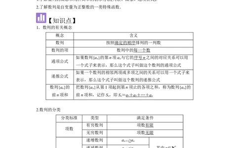 考点34数列的概念（3种核心题型+基础保分练+综合提升练+拓展冲刺练）解析版_2.2025数学总复习_2025年新高考资料_一轮复习_2025年高考数学一轮复习核心题型讲与练（完结）