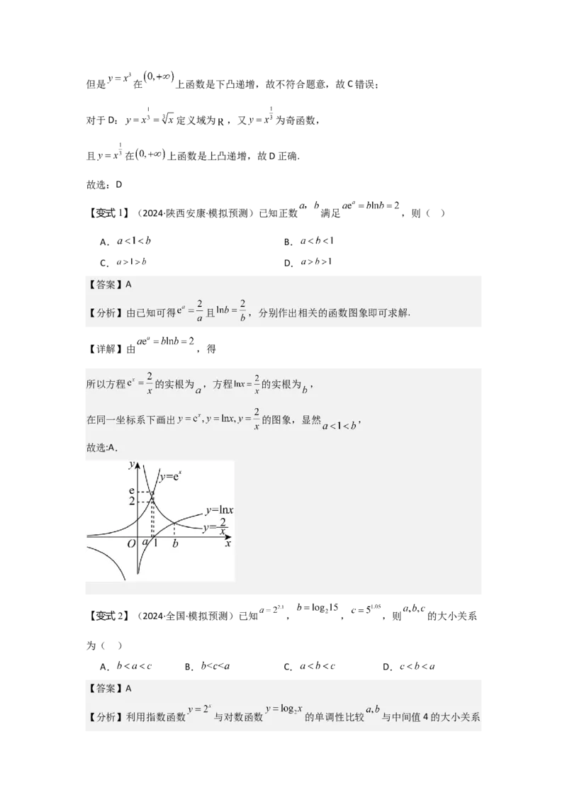 考点10二次函数与幂函数（3种核心题型+基础保分练+综合提升练+拓展冲刺练）解析版_2.2025数学总复习_2025年新高考资料_一轮复习_2025年高考数学一轮复习核心题型讲与练（完结）