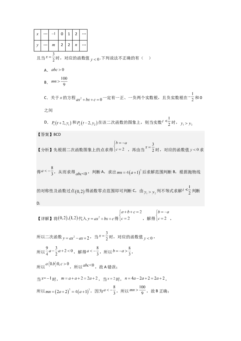 考点10二次函数与幂函数（3种核心题型+基础保分练+综合提升练+拓展冲刺练）解析版_2.2025数学总复习_2025年新高考资料_一轮复习_2025年高考数学一轮复习核心题型讲与练（完结）