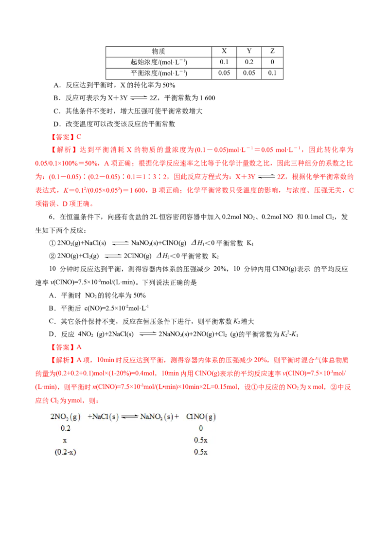 专题07化学反应速率与化学平衡(练习)(解析版)_05高考化学_2024年新高考资料_2.2024二轮复习_2024年高考化学二轮复习讲练测（新教材新高考）