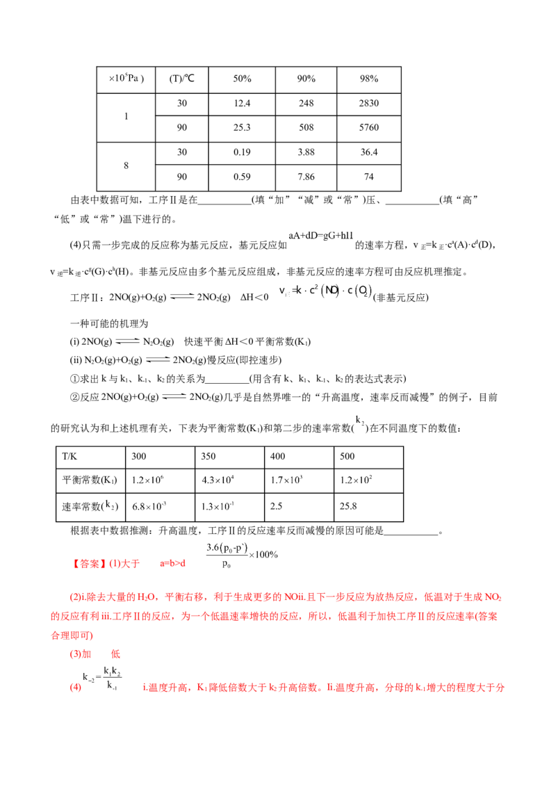 专题07化学反应速率与化学平衡(练习)(解析版)_05高考化学_2024年新高考资料_2.2024二轮复习_2024年高考化学二轮复习讲练测（新教材新高考）