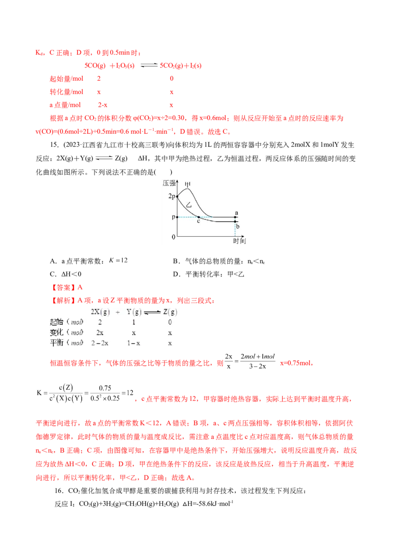 专题07化学反应速率与化学平衡(练习)(解析版)_05高考化学_2024年新高考资料_2.2024二轮复习_2024年高考化学二轮复习讲练测（新教材新高考）
