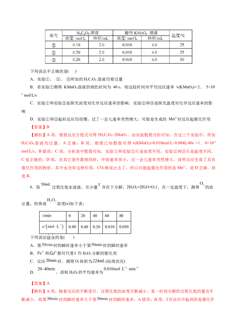 专题07化学反应速率与化学平衡(练习)(解析版)_05高考化学_2024年新高考资料_2.2024二轮复习_2024年高考化学二轮复习讲练测（新教材新高考）
