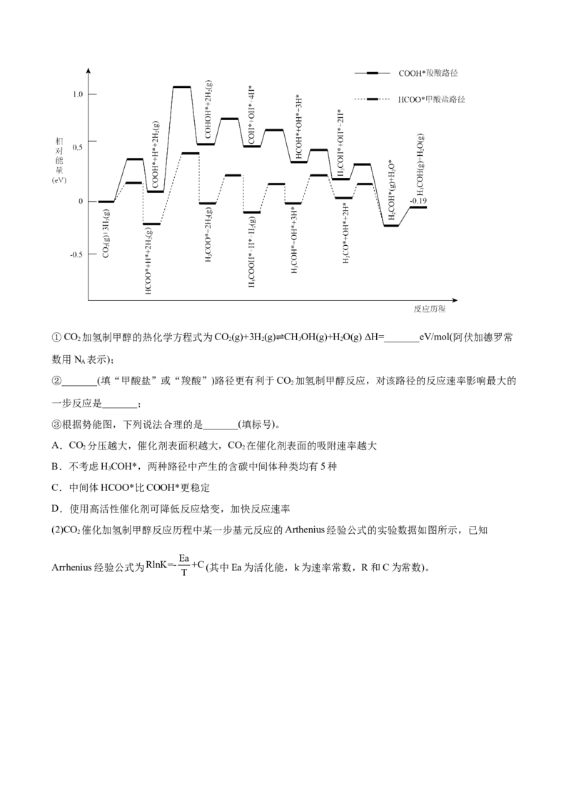 专题14化学反应原理综合题-2022年高考真题和模拟题化学分专题训练（学生版）_05高考化学_2024年新高考资料_1.2024一轮复习_赠2022年高考化学真题与模拟题分类训练