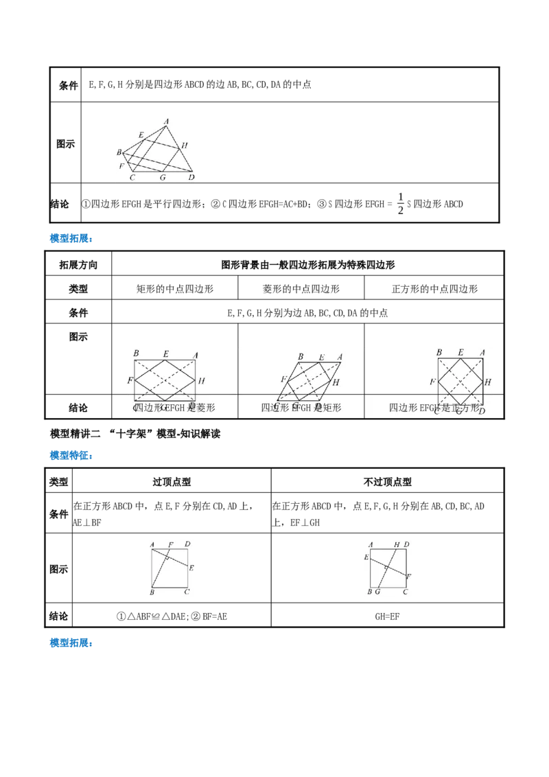 专题21.5特殊四边形的六大解题模型（知识解读+模型讲练+培优检测共37题）原卷版_初中数学人教版_八年级数学下册_保存转存之后查看(1)_2026春季新版-持续更新中_第二套-知_08讲义练习