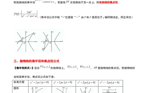 素养拓展31圆锥曲线中焦半径和焦点弦公式的应用（精讲+精练）一轮复习讲义2024年高考数学高频考点题型归纳与方法总结（新高考通用）原卷版_2.2025数学总复习_2024年新高考资料