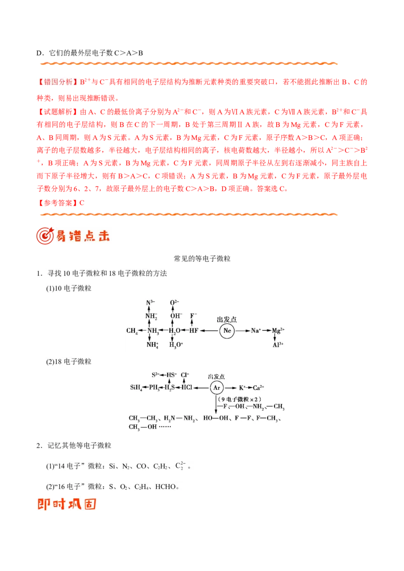 专题04物质结构和元素周期律&mdash;&mdash;备战2021年高考化学纠错笔记（教师版含解析）_05高考化学_新高考复习资料_2023年新高考资料_一轮复习_2023年新高考大一轮复习讲义