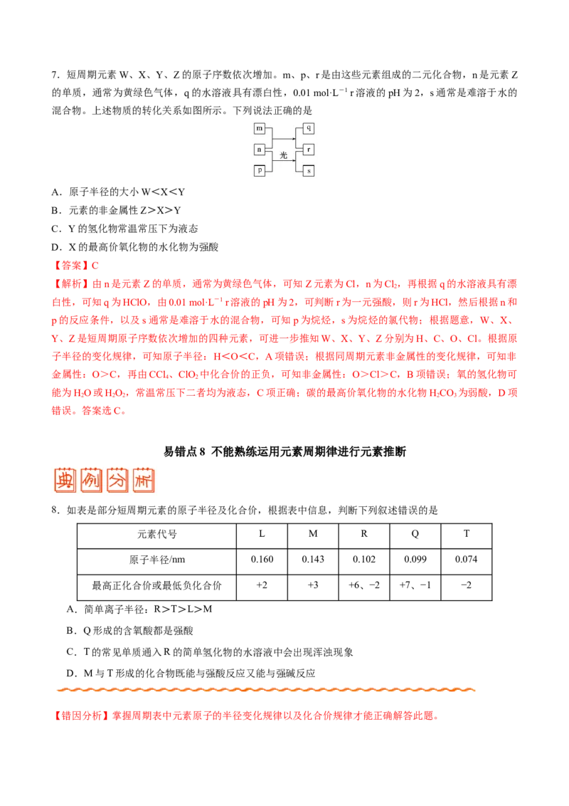 专题04物质结构和元素周期律&mdash;&mdash;备战2021年高考化学纠错笔记（教师版含解析）_05高考化学_新高考复习资料_2023年新高考资料_一轮复习_2023年新高考大一轮复习讲义