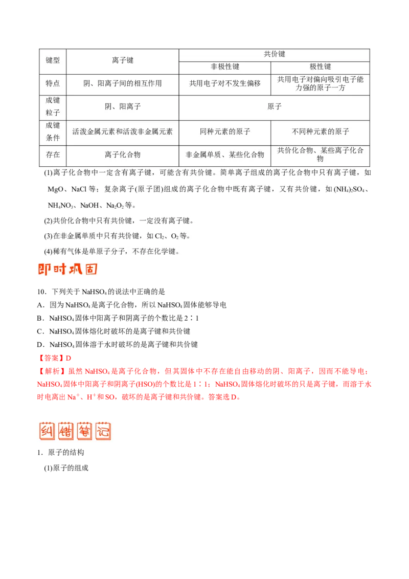 专题04物质结构和元素周期律&mdash;&mdash;备战2021年高考化学纠错笔记（教师版含解析）_05高考化学_新高考复习资料_2023年新高考资料_一轮复习_2023年新高考大一轮复习讲义