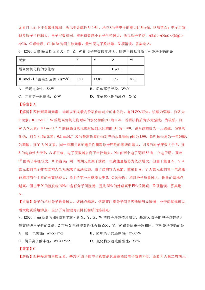 专题04物质结构和元素周期律&mdash;&mdash;备战2021年高考化学纠错笔记（教师版含解析）_05高考化学_新高考复习资料_2023年新高考资料_一轮复习_2023年新高考大一轮复习讲义
