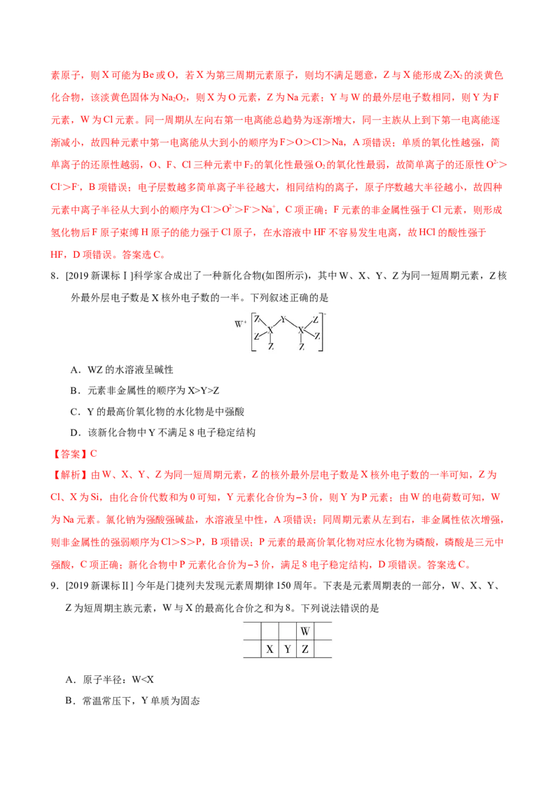 专题04物质结构和元素周期律&mdash;&mdash;备战2021年高考化学纠错笔记（教师版含解析）_05高考化学_新高考复习资料_2023年新高考资料_一轮复习_2023年新高考大一轮复习讲义