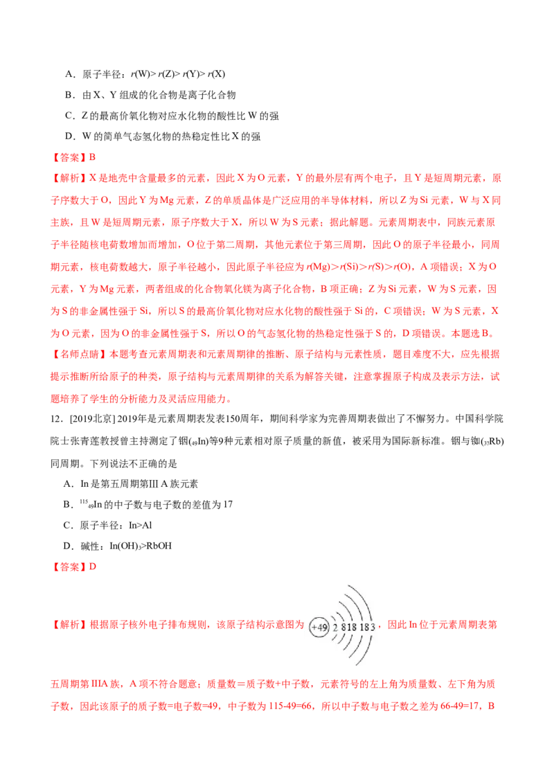 专题04物质结构和元素周期律&mdash;&mdash;备战2021年高考化学纠错笔记（教师版含解析）_05高考化学_新高考复习资料_2023年新高考资料_一轮复习_2023年新高考大一轮复习讲义