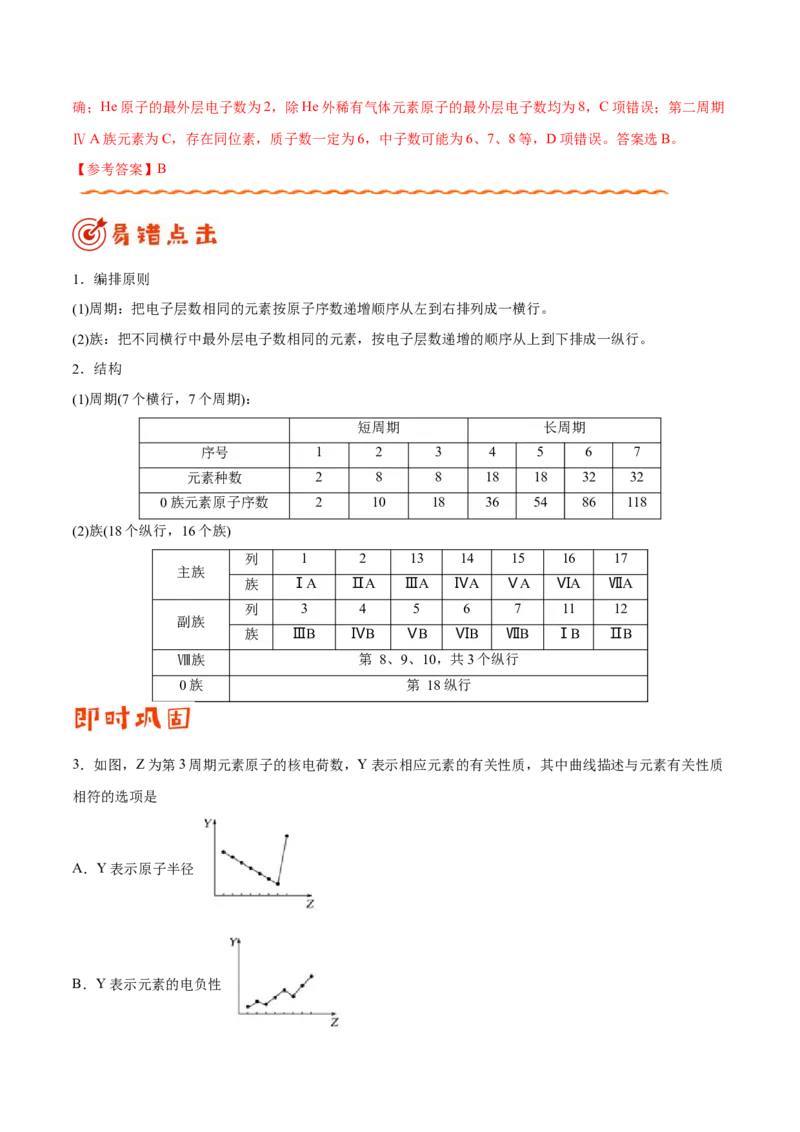 专题04物质结构和元素周期律&mdash;&mdash;备战2021年高考化学纠错笔记（教师版含解析）_05高考化学_新高考复习资料_2023年新高考资料_一轮复习_2023年新高考大一轮复习讲义