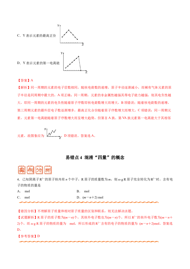 专题04物质结构和元素周期律&mdash;&mdash;备战2021年高考化学纠错笔记（教师版含解析）_05高考化学_新高考复习资料_2023年新高考资料_一轮复习_2023年新高考大一轮复习讲义