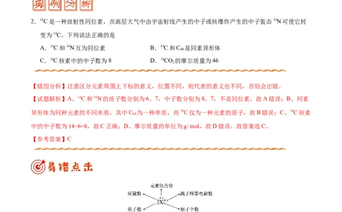 专题04物质结构和元素周期律&mdash;&mdash;备战2021年高考化学纠错笔记（教师版含解析）_05高考化学_新高考复习资料_2023年新高考资料_一轮复习_2023年新高考大一轮复习讲义