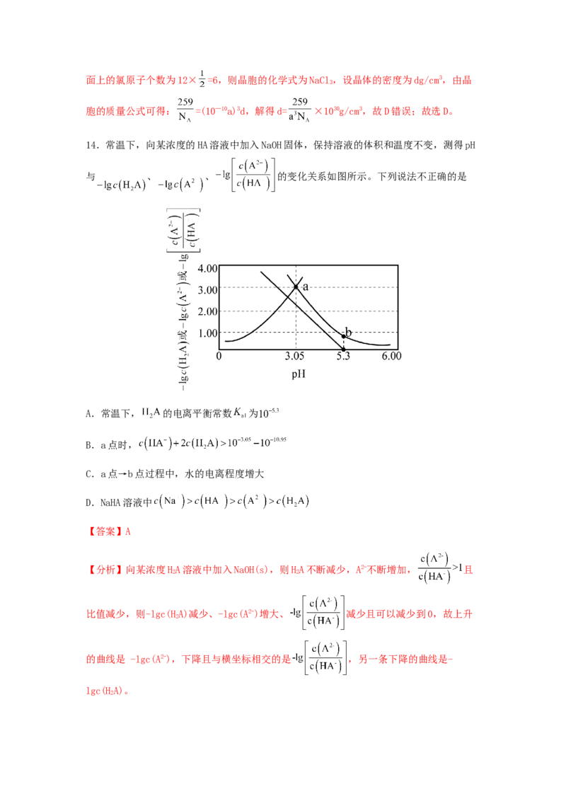 专练12十四道选择题+主观有机题-备战2024年高考化学考前手感保温训练（新高考卷）（解析版）_05高考化学_2024年新高考资料_5.2024三轮冲刺_备战2024年高考化学考前手感保温训练（新高考卷