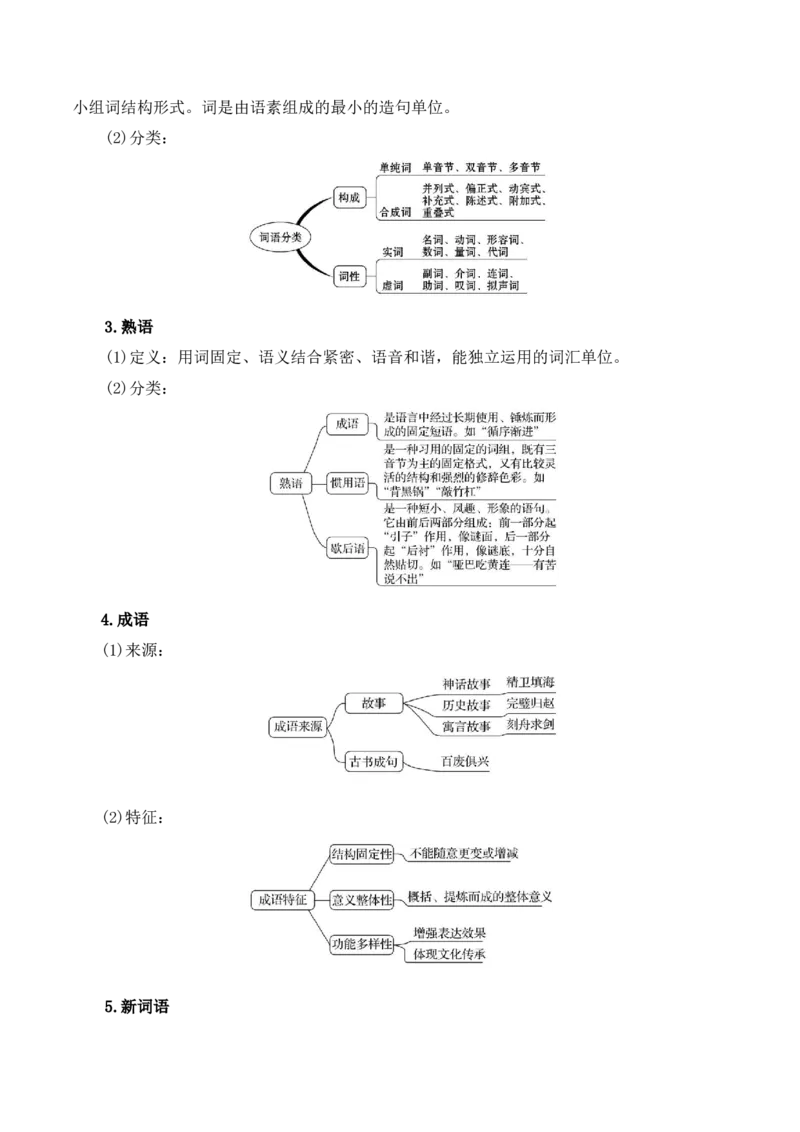 第八单元词语积累与词语解释（学生版）-2023年高一语文同步精品讲义（必修上册）_高语_2024年高中语文新人教版同步练习讲义word精讲精练高一高二电子版