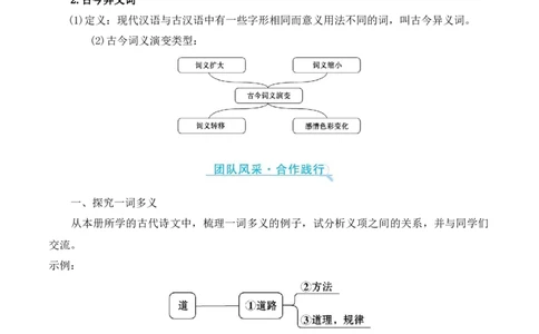 第八单元词语积累与词语解释（学生版）-2023年高一语文同步精品讲义（必修上册）_高语_2024年高中语文新人教版同步练习讲义word精讲精练高一高二电子版