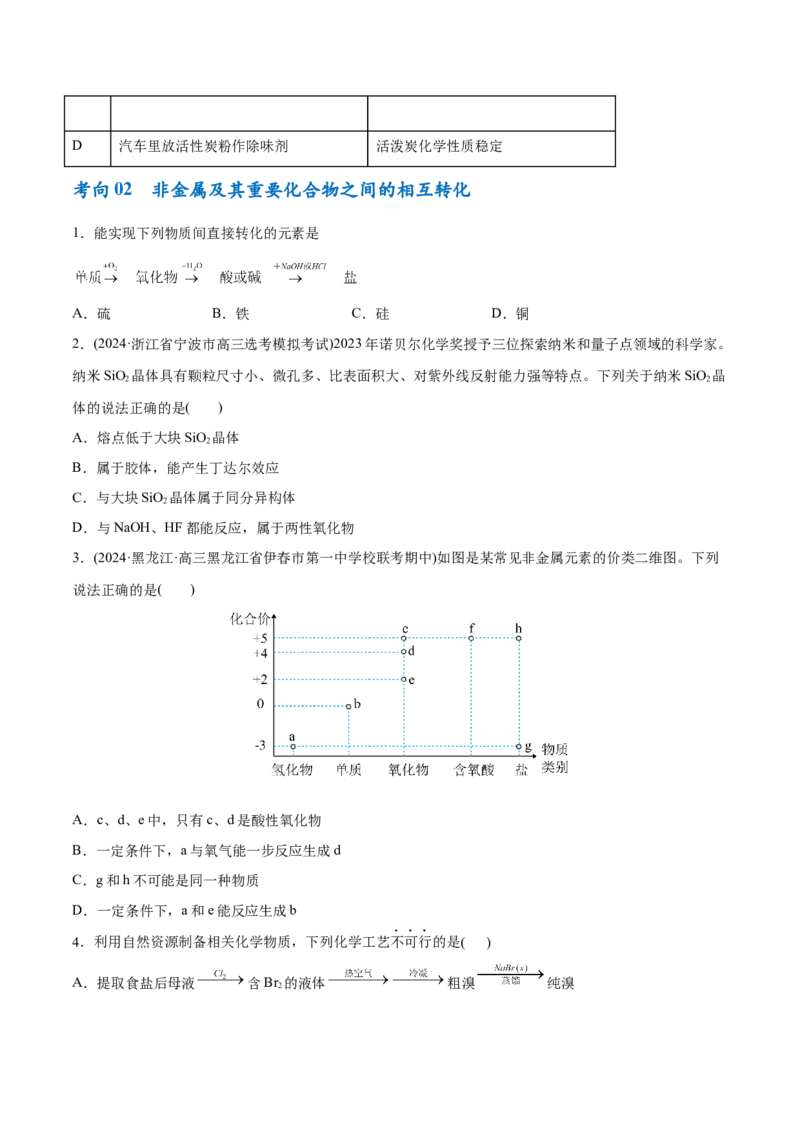 专题06非金属及其重要化合物（讲义）（原卷版）_05高考化学_2024年新高考资料_2.2024二轮复习_高频考点2024年高考化学二轮复习高频考点追踪与预测（新高考专用）