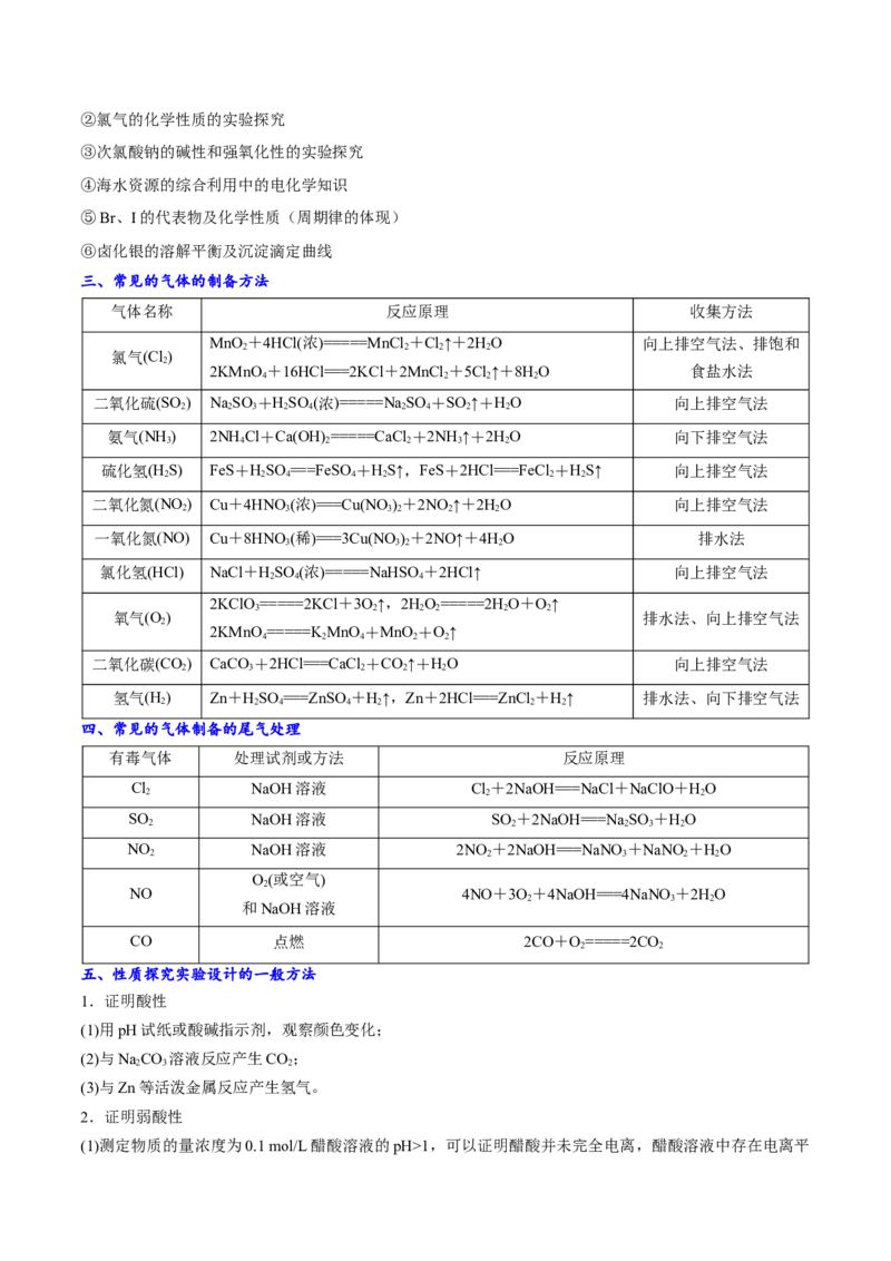 专题06非金属及其重要化合物（讲义）（原卷版）_05高考化学_2024年新高考资料_2.2024二轮复习_高频考点2024年高考化学二轮复习高频考点追踪与预测（新高考专用）
