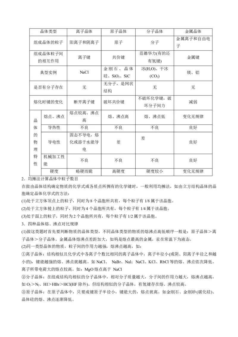 专题12物质结构与性质（专讲）-瞄准2023年高考化学二轮专题考点抢分计划（解析版）_05高考化学_新高考复习资料_2023年新高考资料_二轮复习