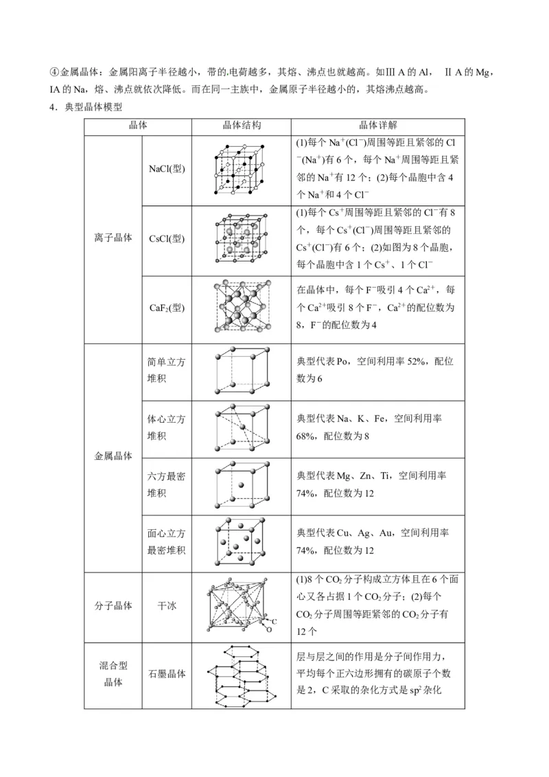 专题12物质结构与性质（专讲）-瞄准2023年高考化学二轮专题考点抢分计划（解析版）_05高考化学_新高考复习资料_2023年新高考资料_二轮复习