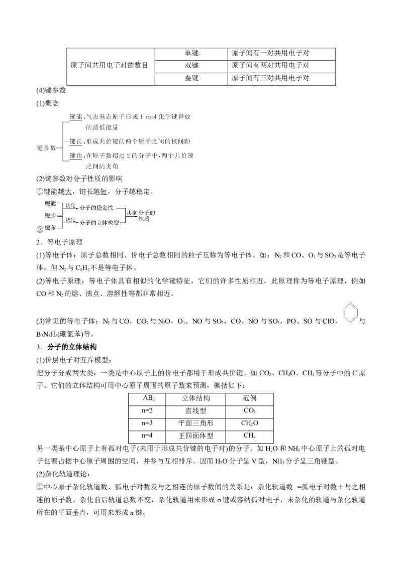 专题12物质结构与性质（专讲）-瞄准2023年高考化学二轮专题考点抢分计划（解析版）_05高考化学_新高考复习资料_2023年新高考资料_二轮复习