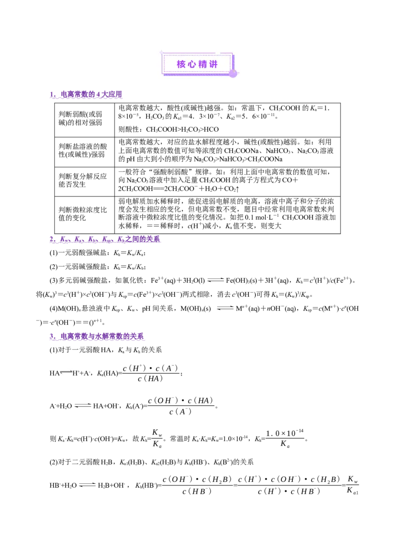 专题08水溶液中的离子反应与平衡（讲义）（原卷版）_05高考化学_2025年新高考资料_二轮复习_上好课2025年高考化学二轮复习讲练测（新高考通用）3379109_主题三化学反应原理