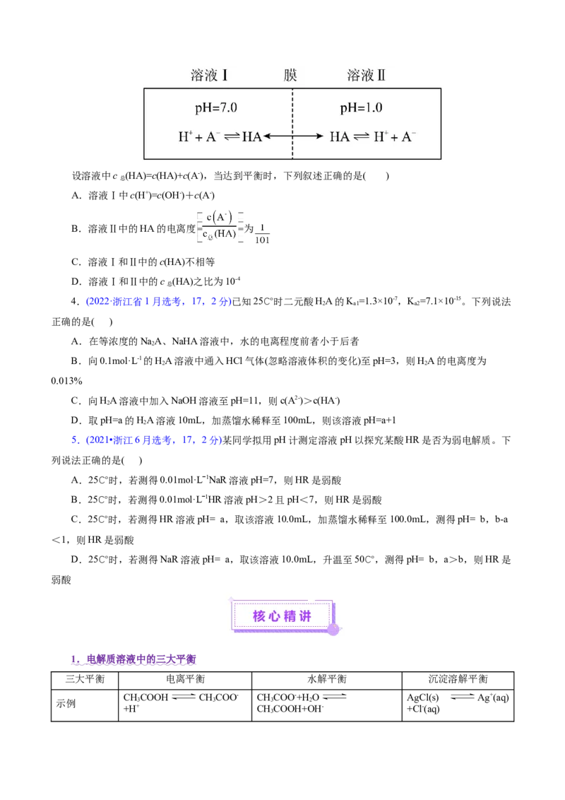 专题08水溶液中的离子反应与平衡（讲义）（原卷版）_05高考化学_2025年新高考资料_二轮复习_上好课2025年高考化学二轮复习讲练测（新高考通用）3379109_主题三化学反应原理