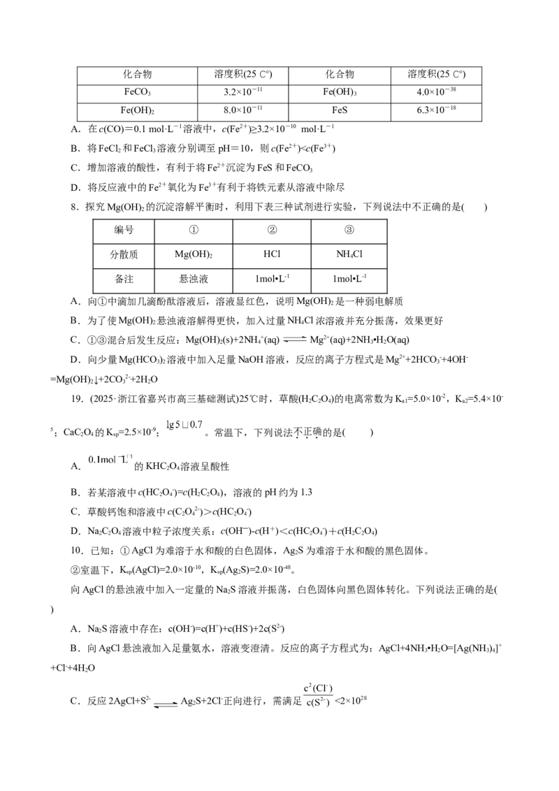 专题08水溶液中的离子反应与平衡（讲义）（原卷版）_05高考化学_2025年新高考资料_二轮复习_上好课2025年高考化学二轮复习讲练测（新高考通用）3379109_主题三化学反应原理
