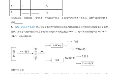 专题16化学实验综合题-2021年高考真题和模拟题化学分项汇编（原卷版）_05高考化学_新高考复习资料_2022年新高考资料_2021年高考真题和模拟题化学分项汇编（全国通用）