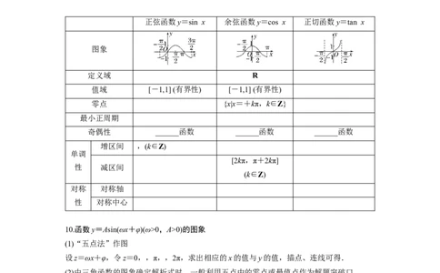 考前回扣回扣3　三角函数、三角恒等变换与解三角形_2.2025数学总复习_赠品通用版（老高考）复习资料_二轮复习_2023年高考数学二轮复习讲义+课件（全国版文科）_学生版_考前回扣