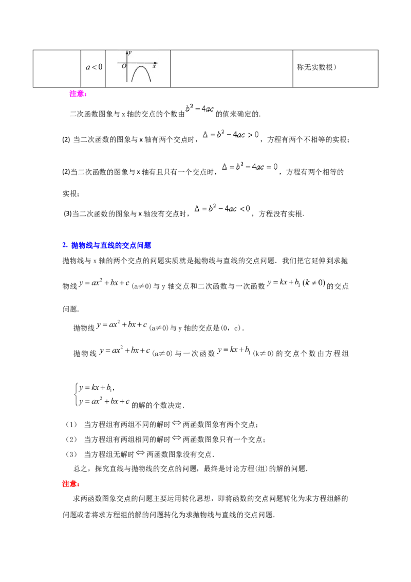 专题22.2.1二次函数与一元二次方程（1）（知识解读）-2022-2023学年九年级数学上册《同步考点解读&bull;专题训练》（人教版）_初中数学人教版_9上-初中数学人教版_07专项讲练