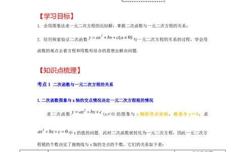 专题22.2.1二次函数与一元二次方程（1）（知识解读）-2022-2023学年九年级数学上册《同步考点解读&bull;专题训练》（人教版）_初中数学人教版_9上-初中数学人教版_07专项讲练