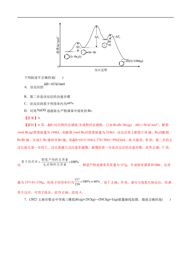 专项20能量变化历程中能垒图（解析版）_05高考化学_新高考复习资料_2023年新高考资料_专项复习_2023年高考化学热点专项导航与精练（新高考专用）