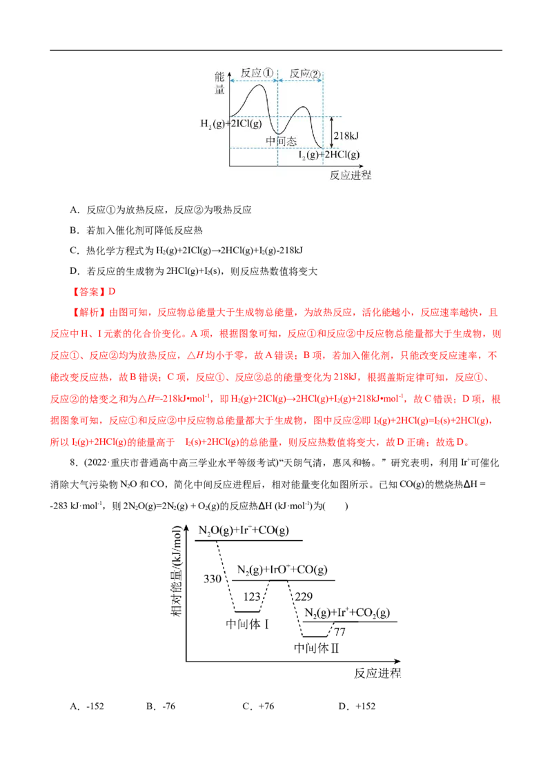 专项20能量变化历程中能垒图（解析版）_05高考化学_新高考复习资料_2023年新高考资料_专项复习_2023年高考化学热点专项导航与精练（新高考专用）