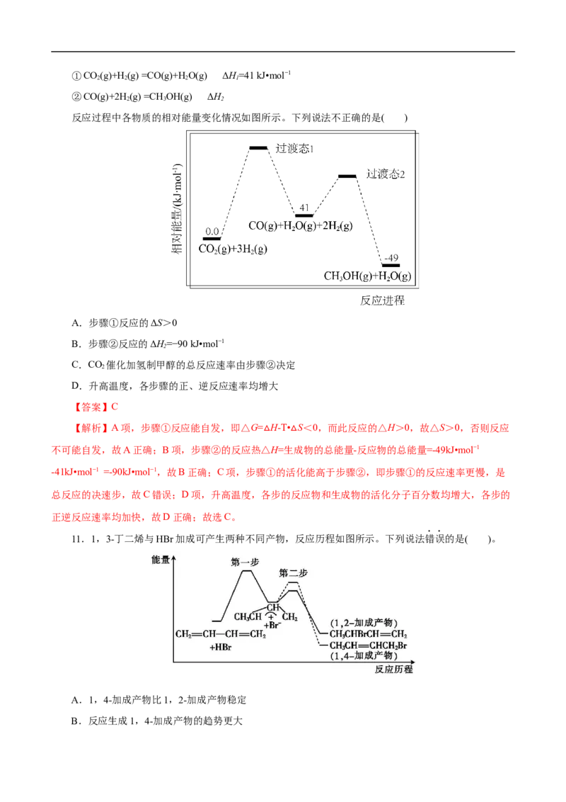 专项20能量变化历程中能垒图（解析版）_05高考化学_新高考复习资料_2023年新高考资料_专项复习_2023年高考化学热点专项导航与精练（新高考专用）