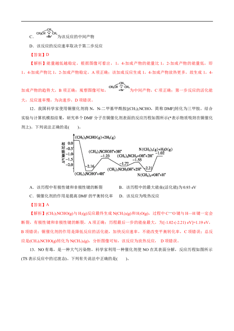 专项20能量变化历程中能垒图（解析版）_05高考化学_新高考复习资料_2023年新高考资料_专项复习_2023年高考化学热点专项导航与精练（新高考专用）