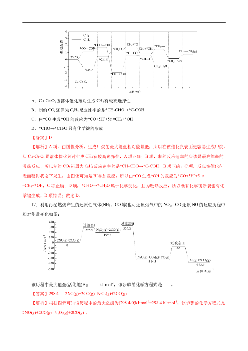 专项20能量变化历程中能垒图（解析版）_05高考化学_新高考复习资料_2023年新高考资料_专项复习_2023年高考化学热点专项导航与精练（新高考专用）