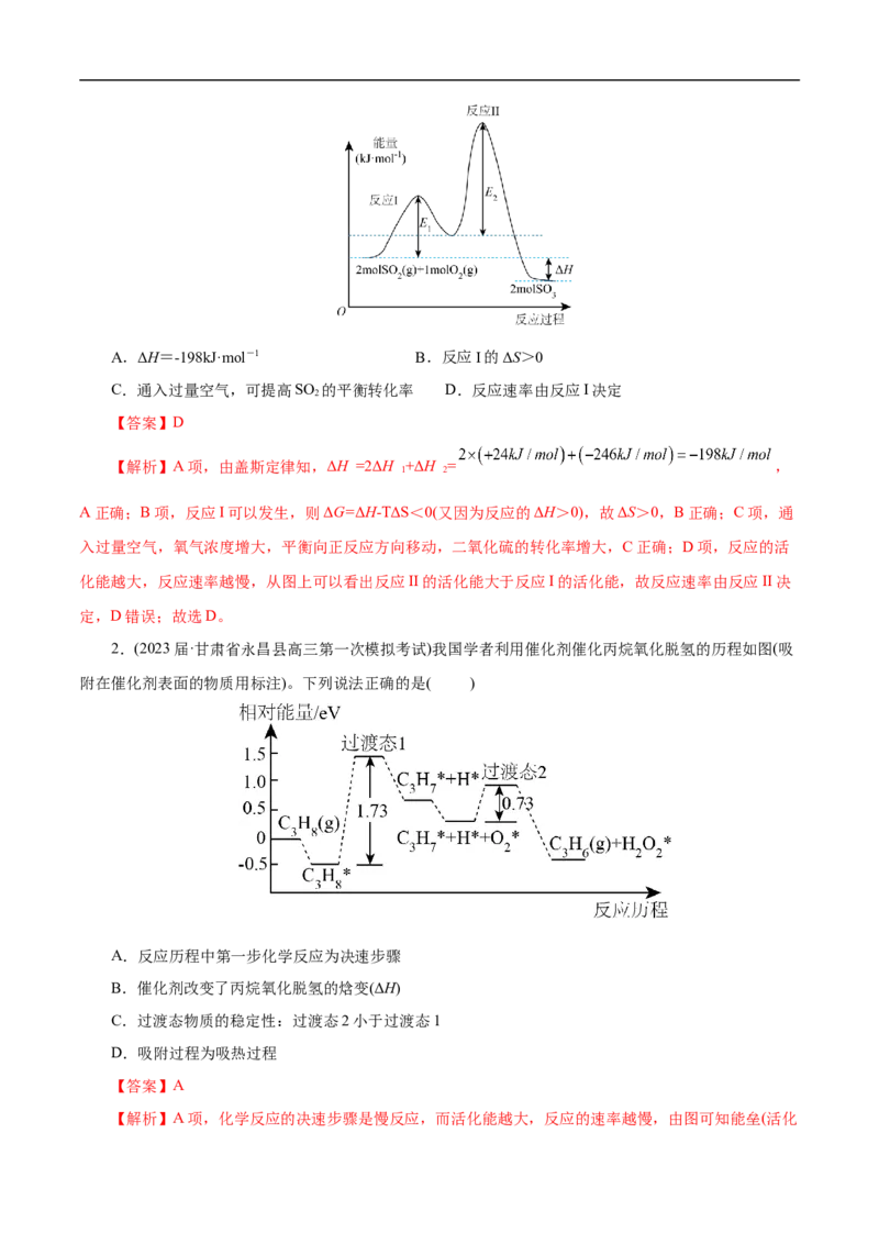 专项20能量变化历程中能垒图（解析版）_05高考化学_新高考复习资料_2023年新高考资料_专项复习_2023年高考化学热点专项导航与精练（新高考专用）