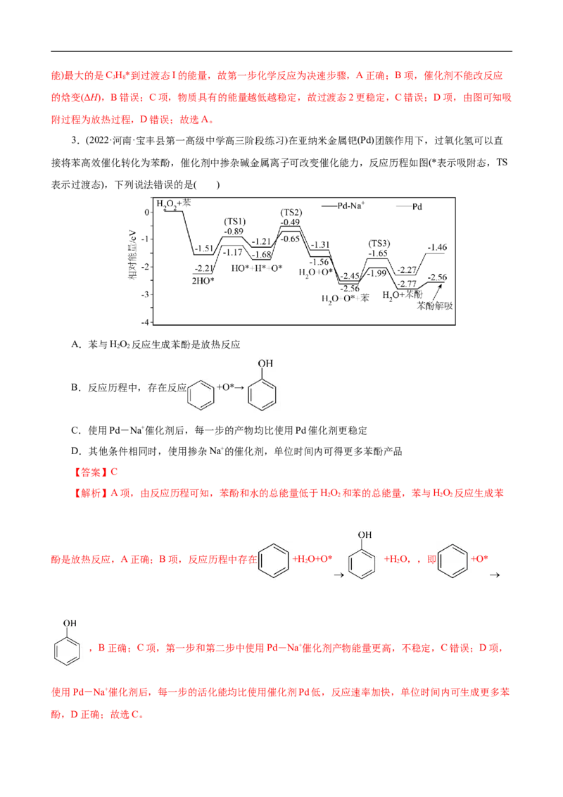专项20能量变化历程中能垒图（解析版）_05高考化学_新高考复习资料_2023年新高考资料_专项复习_2023年高考化学热点专项导航与精练（新高考专用）