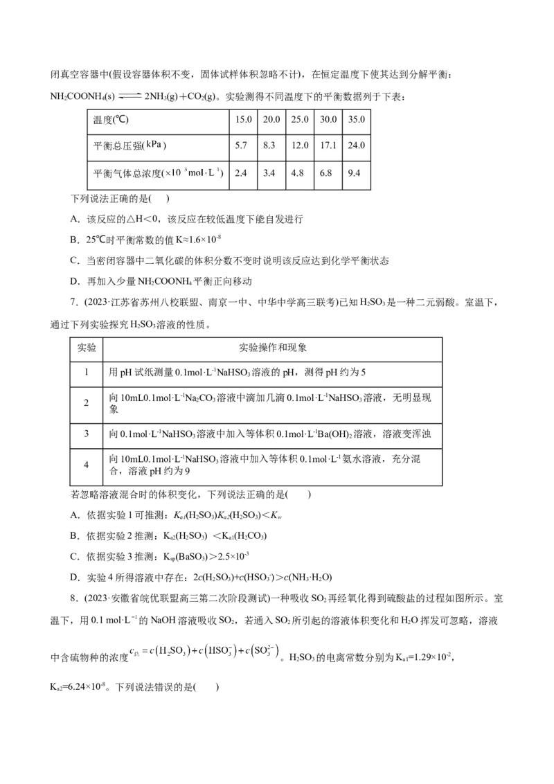 专题08水溶液中的离子反应与平衡(测试)(原卷版)_05高考化学_2024年新高考资料_2.2024二轮复习_2024年高考化学二轮复习讲练测（新教材新高考）
